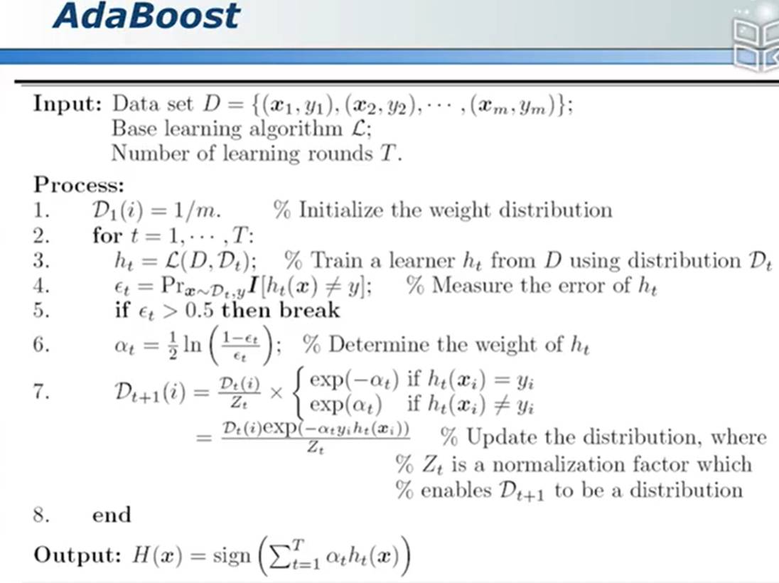 watermark,type_ZmFuZ3poZW5naGVpdGk,shadow_10,text_aHR0cHM6Ly9ibG9nLmNzZG4ubmV0L3FxXzI0Mzk0NjM1,size_16,color_FFFFFF,t_70