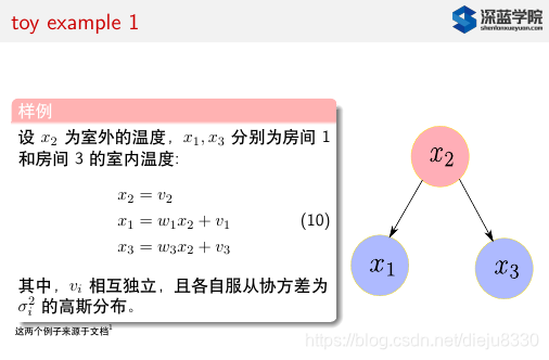 法的形而上学原理讲了什么_法的形而上学原理(2)