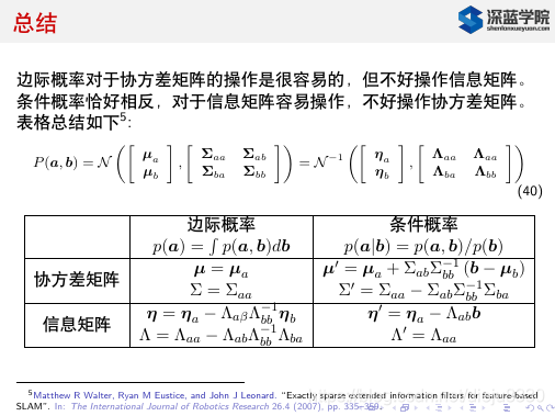 怎样才算有规律的宫缩 watermark,type_ZmFuZ3poZW5naGVpdGk,shadow_10,text_aHR0cHM6Ly9ibG9nLmNzZG4ubmV0L2RpZWp1ODMzMA==,size_16,color_FFFFFF,t_70