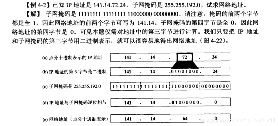 [外链图片转存失败,源站可能有防盗链机制,建议将图片保存下来直接上传(img-A8ktFpH4-1581442611889)(C:\Users\王港明\AppData\Roaming\Typora\typora-user-images\image-20200209195131526.png)]