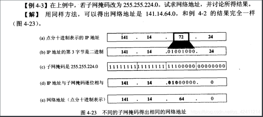 [外链图片转存失败,源站可能有防盗链机制,建议将图片保存下来直接上传(img-IdeB7sbJ-1581442611891)(C:\Users\王港明\AppData\Roaming\Typora\typora-user-images\image-20200209195200236.png)]