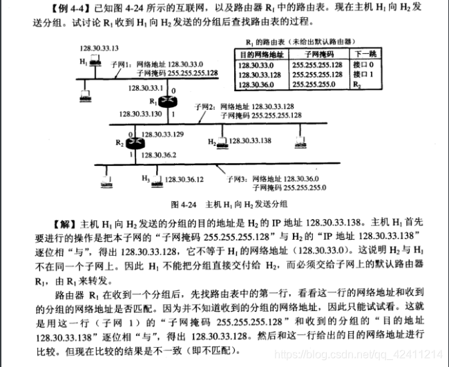 [外链图片转存失败,源站可能有防盗链机制,建议将图片保存下来直接上传(img-w8XDq8XZ-1581442611896)(C:\Users\王港明\AppData\Roaming\Typora\typora-user-images\image-20200209200110519.png)]