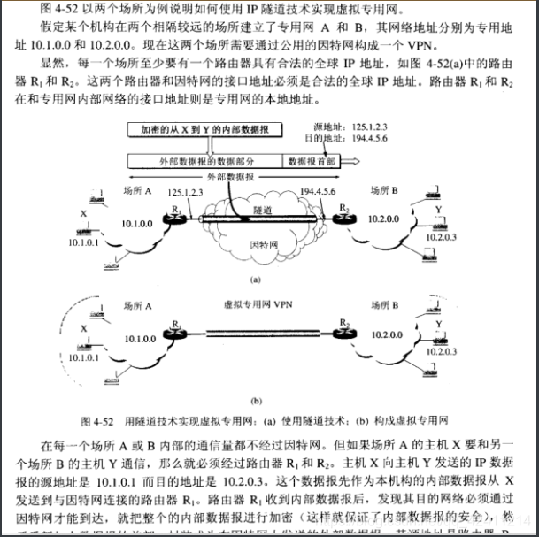 [外链图片转存失败,源站可能有防盗链机制,建议将图片保存下来直接上传(img-jqK362lv-1581442611928)(C:\Users\王港明\AppData\Roaming\Typora\typora-user-images\image-20200209210935782.png)]