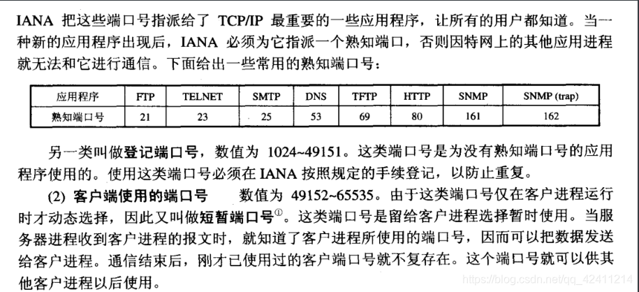 [外链图片转存失败,源站可能有防盗链机制,建议将图片保存下来直接上传(img-eD4okKjo-1581442611954)(C:\Users\王港明\AppData\Roaming\Typora\typora-user-images\image-20200210172144294.png)]