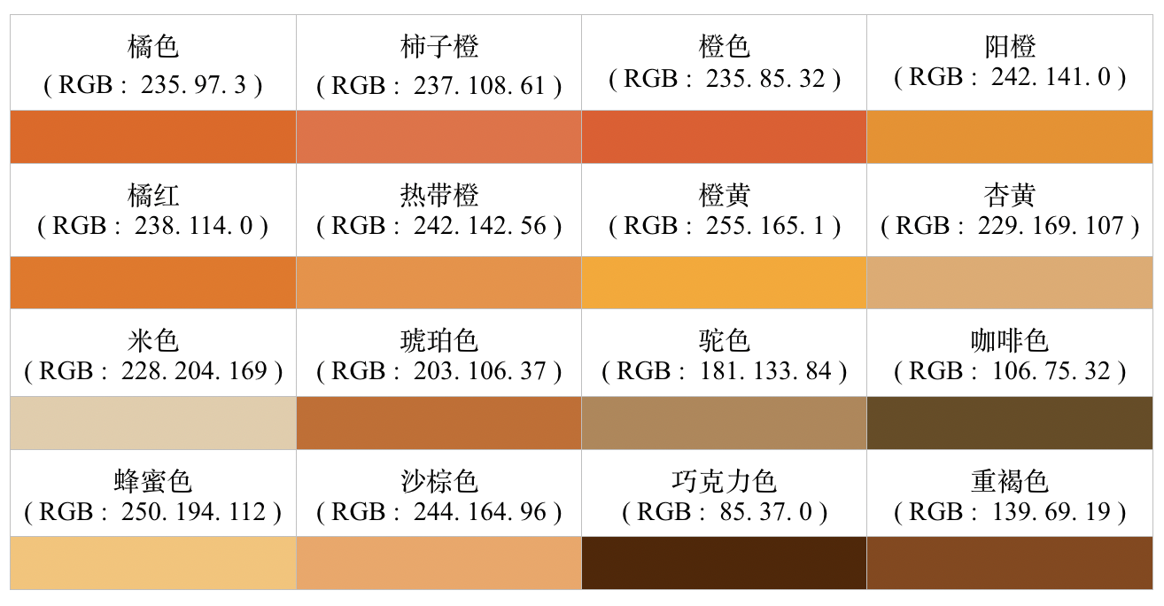 Ui设计 基础色 码海前行的猪的博客 Csdn博客