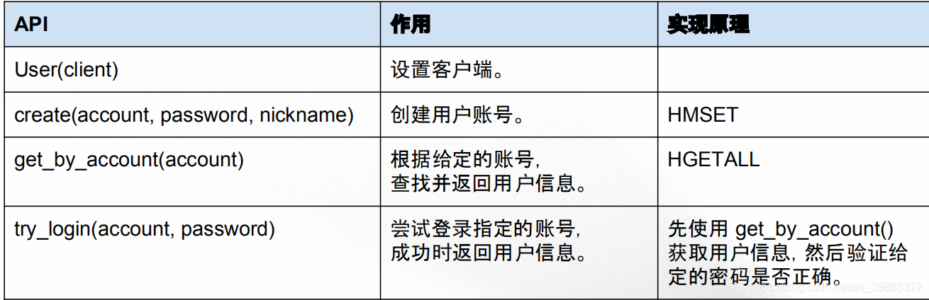 ここに画像を挿入説明