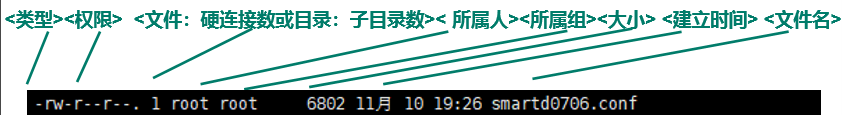 ここに画像を挿入説明