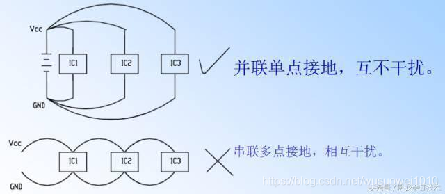 一部经典pcb设计指南，包括PCB安规，布局布线,EMC，热设计，工艺！