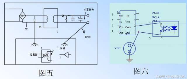 一部经典pcb设计指南，包括PCB安规，布局布线,EMC，热设计，工艺！