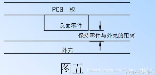 一部经典pcb设计指南，包括PCB安规，布局布线,EMC，热设计，工艺！