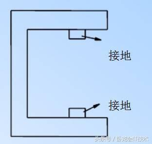 一部经典pcb设计指南，包括PCB安规，布局布线,EMC，热设计，工艺！