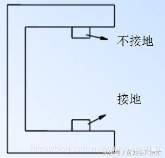 一部经典pcb设计指南，包括PCB安规，布局布线,EMC，热设计，工艺！