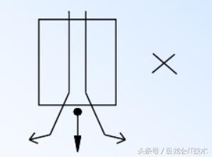 一部经典pcb设计指南，包括PCB安规，布局布线,EMC，热设计，工艺！