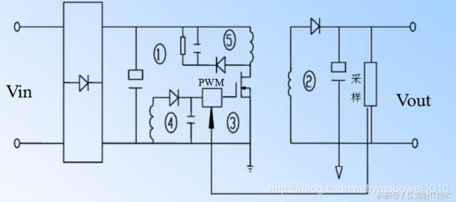 一部经典pcb设计指南，包括PCB安规，布局布线,EMC，热设计，工艺！