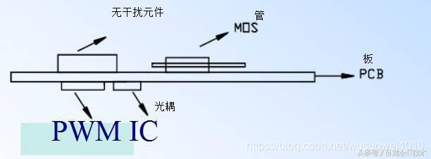 一部经典pcb设计指南，包括PCB安规，布局布线,EMC，热设计，工艺！