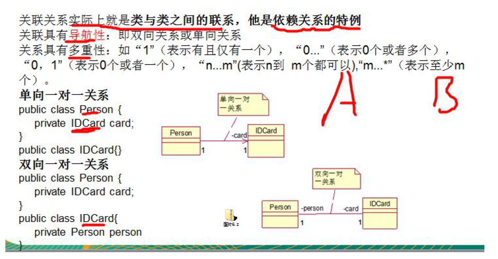 什么是整体什么是部分 watermark,type_ZmFuZ3poZW5naGVpdGk,shadow_10,text_aHR0cHM6Ly9ibG9nLmNzZG4ubmV0L2Zha2VyWHVhbg==,size_16,color_FFFFFF,t_70