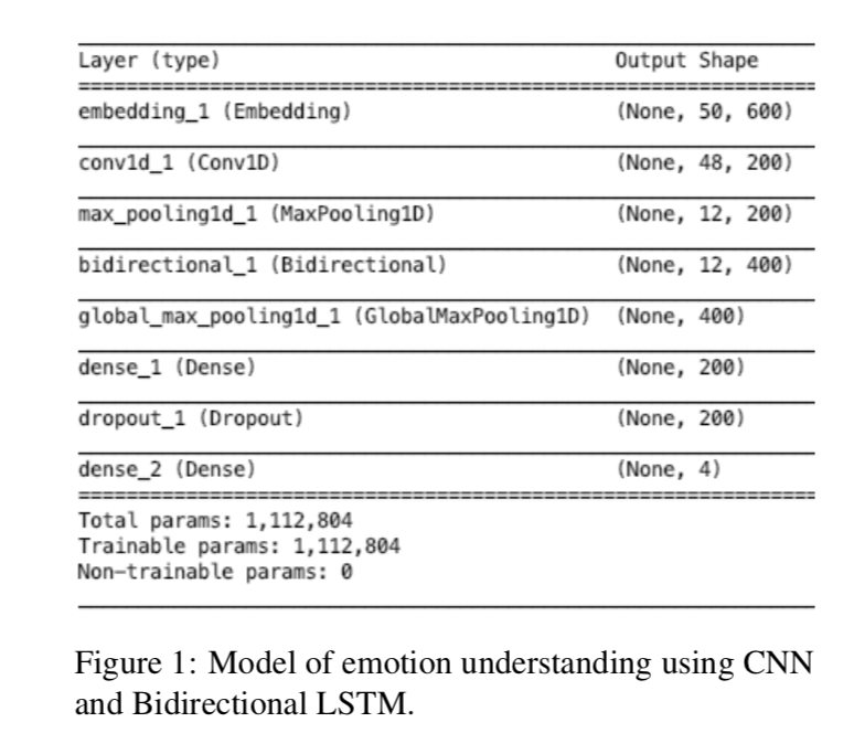 watermark,type_ZmFuZ3poZW5naGVpdGk,shadow_10,text_aHR0cHM6Ly9ibG9nLmNzZG4ubmV0L3NkdV9oYW8=,size_16,color_FFFFFF,t_70