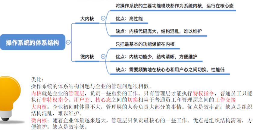 微内核与宏内核