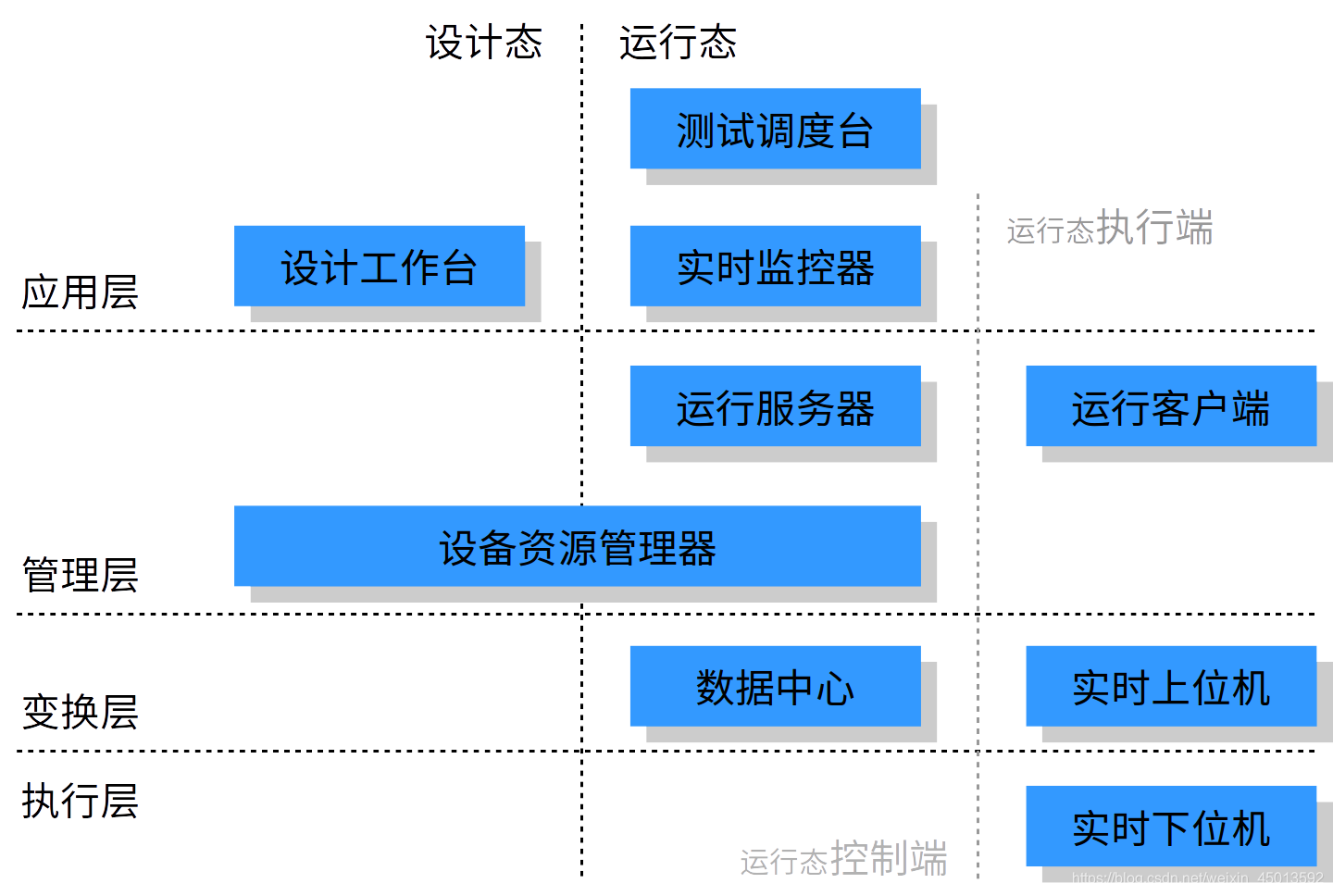 ここに画像の説明を挿入します