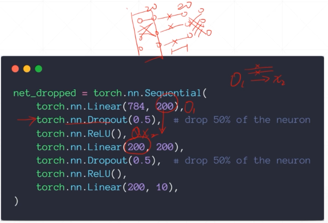 pytorch入门实战教程笔记 十八 过拟合2