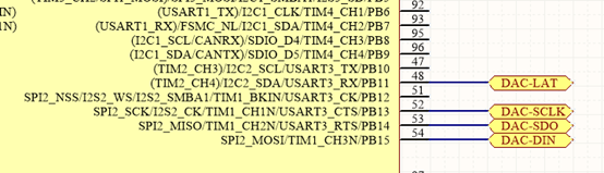 DAC8760+STM32F407单电源电路硬件测试