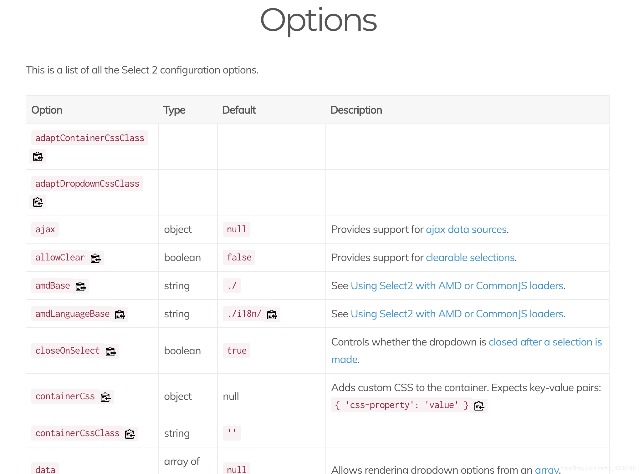 jQuery插件使用总结一:select2_select2官网-CSDN博客