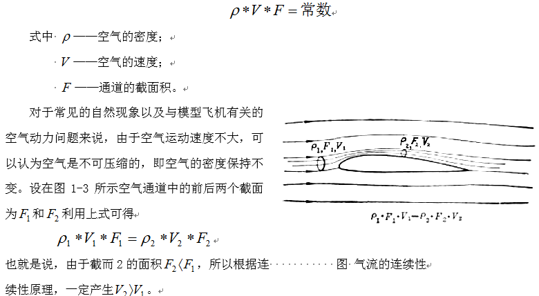 空气动力学基本知识