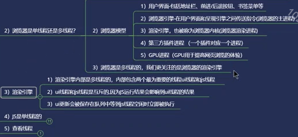 watermark,type_ZmFuZ3poZW5naGVpdGk,shadow_10,text_aHR0cHM6Ly9ibG9nLmNzZG4ubmV0L2FsaXZlbjE=,size_16,color_FFFFFF,t_70