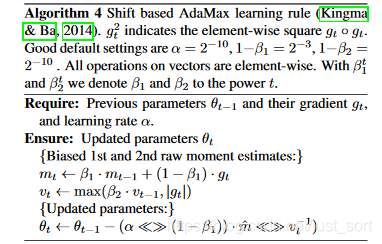 Shift Based AdaMax