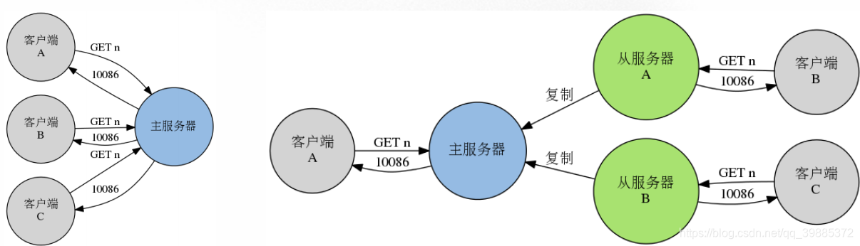 ここに画像を挿入説明