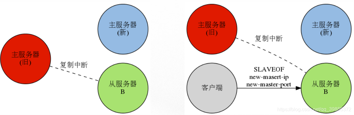 ここに画像を挿入説明