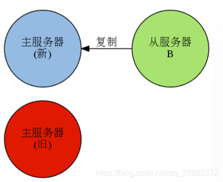 ここに画像を挿入説明