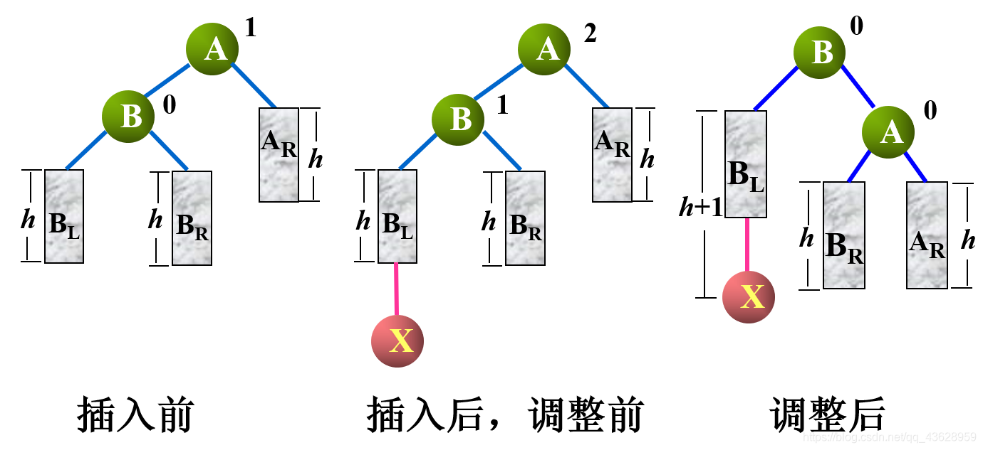 ここに画像の説明を挿入