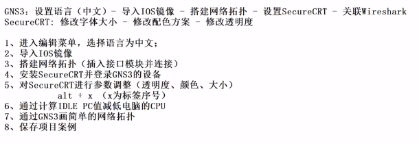 IOS基础操作---GNS3+CRT+Wireshark