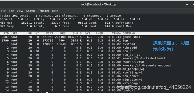 linux系统优先级 watermark,type_ZmFuZ3poZW5naGVpdGk,shadow_10,text_aHR0cHM6Ly9ibG9nLmNzZG4ubmV0L3FxXzQxMDU2MjI0,size_16,color_FFFFFF,t_70