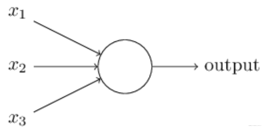 谁先发明原子核 watermark,type_ZmFuZ3poZW5naGVpdGk,shadow_80,text_aHR0cHM6Ly9ibG9nLmNzZG4ubmV0L3dlaXhpbl80NTAwODE3Mw==,size_1,color_FFFFFF,t_70