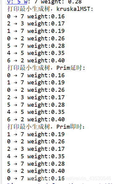 测试结果2