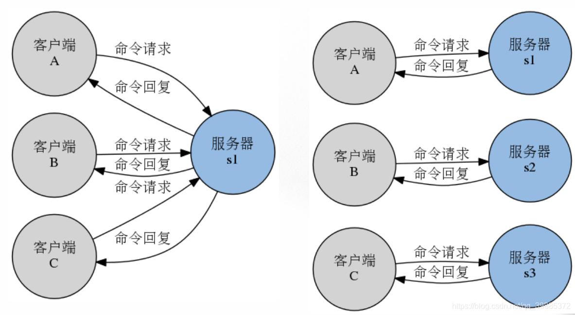 ここに画像を挿入説明