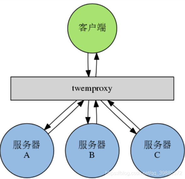 ここに画像を挿入説明