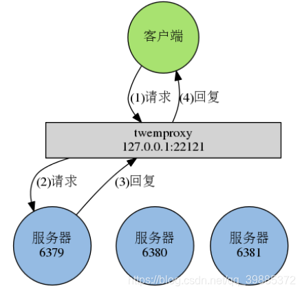 ここに画像を挿入説明