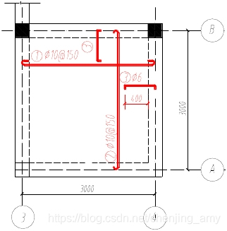 什么叫转换层结构 watermark,type_ZmFuZ3poZW5naGVpdGk,shadow_10,text_aHR0cHM6Ly9ibG9nLmNzZG4ubmV0L2NoZW5qaW5nX2FteQ==,size_16,color_FFFFFF,t_70