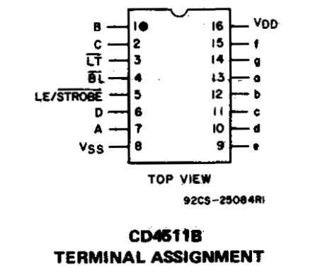 CD4511驱动一位数码管_cd4511数码管程序-CSDN博客