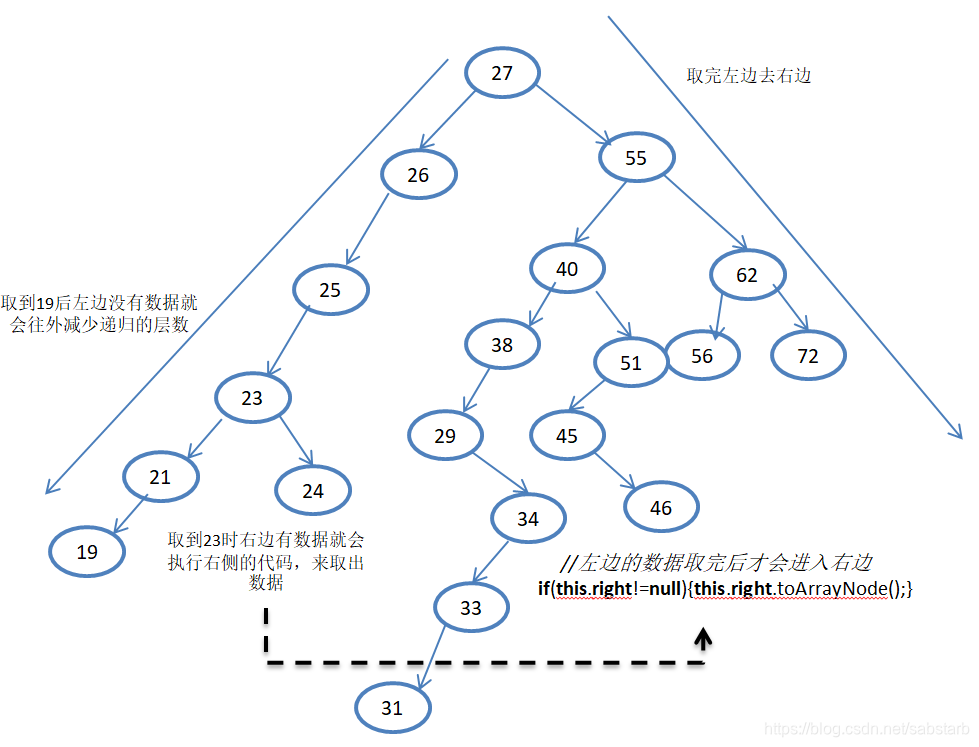 ここに画像を挿入説明