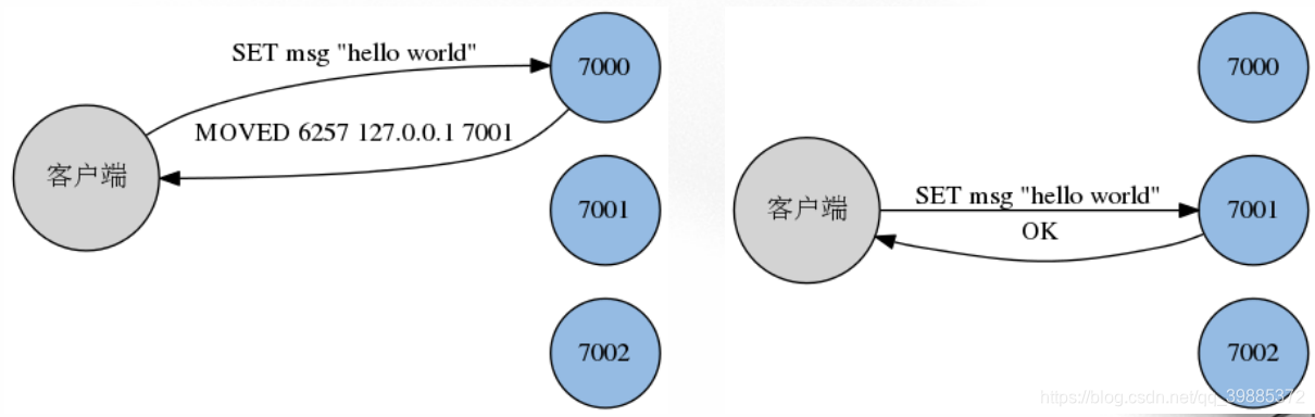 ここに画像を挿入説明