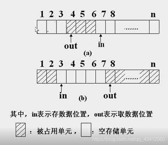 ここに画像を挿入説明