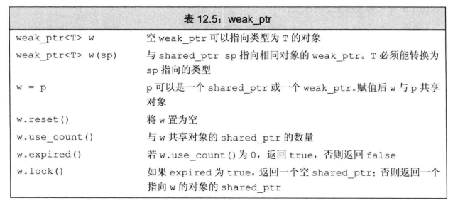 记应聘：浙江核新同花顺网络信息股份有限公司 iOS/C软件开发岗位