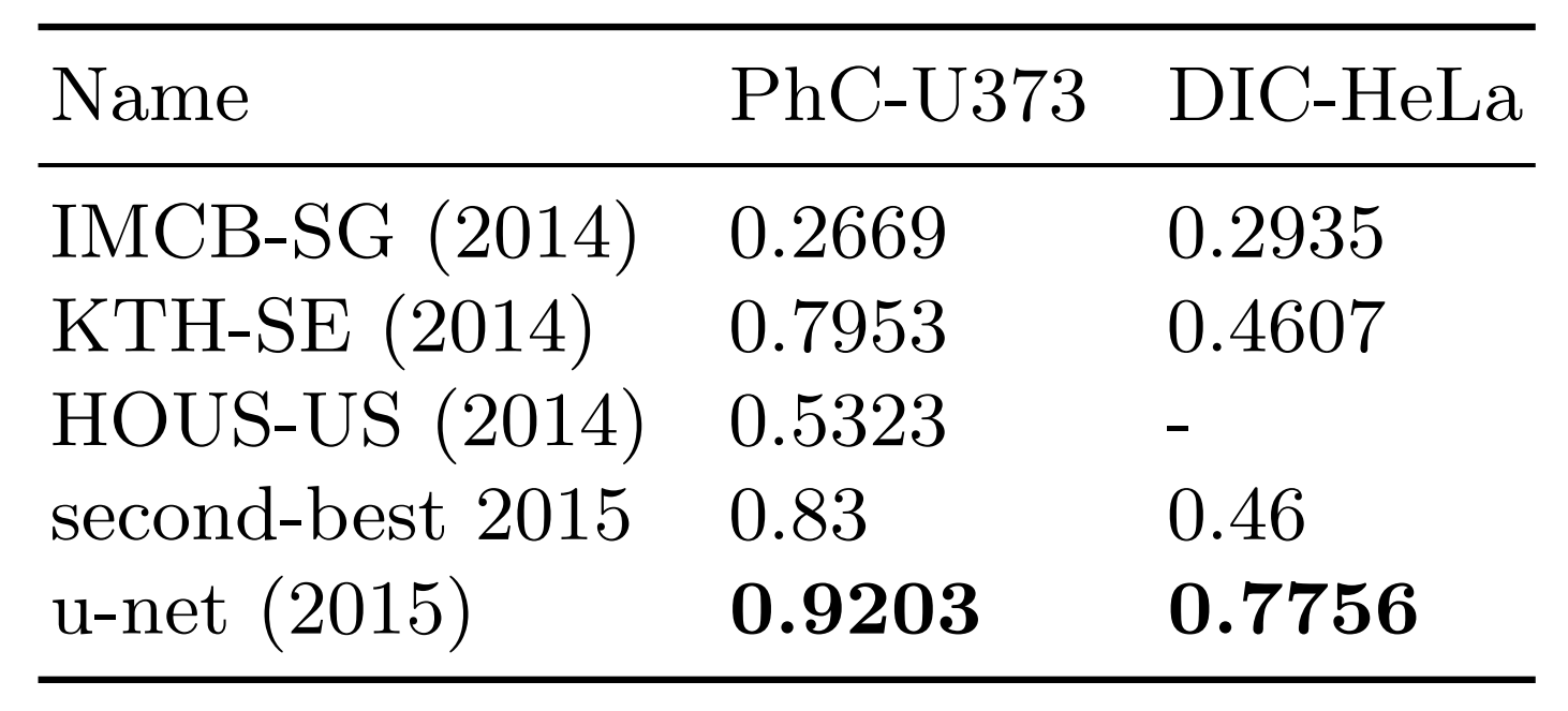 Here Insert Picture Description