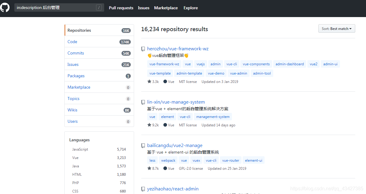 github是什么意思啊 watermark,type_ZmFuZ3poZW5naGVpdGk,shadow_10,text_aHR0cHM6Ly9ibG9nLmNzZG4ubmV0L3FxXzQzNDI3Mzg1,size_16,color_FFFFFF,t_70