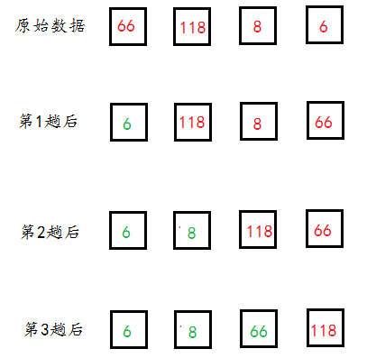 在這裡插入圖片描述