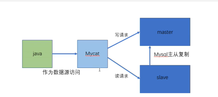 化工原理中Fb什么意思_有意思的图片